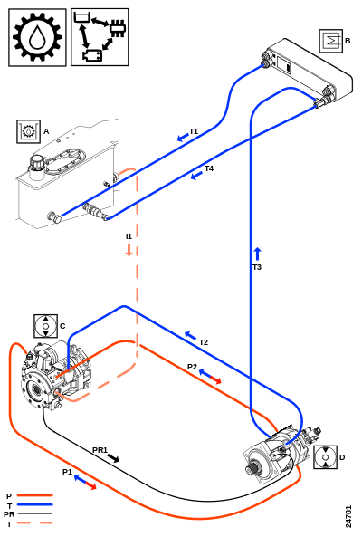 Обзор, гидростатика