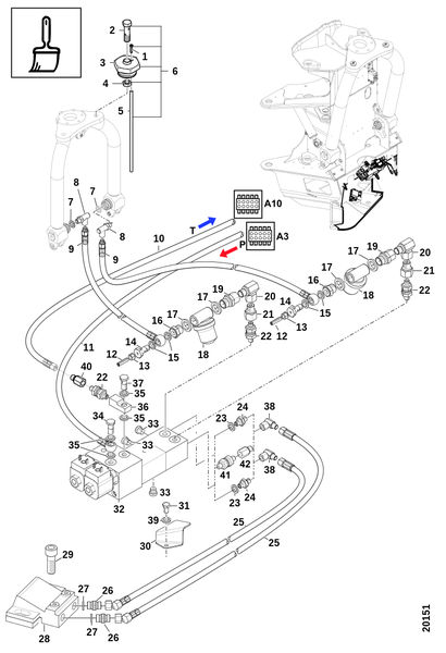 Система цветовой маркировки