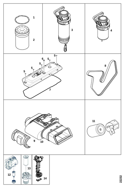 Сервисные части