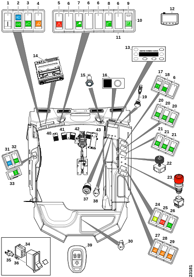 Компоненты, внутри