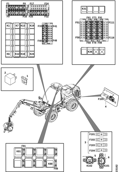 Реле, предохранители
