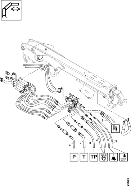 Шланги, харвестерная головка