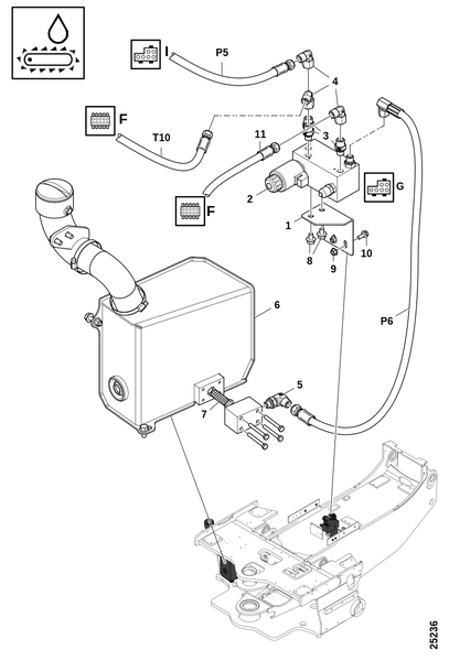 Масляная смазка "DROPPEN"