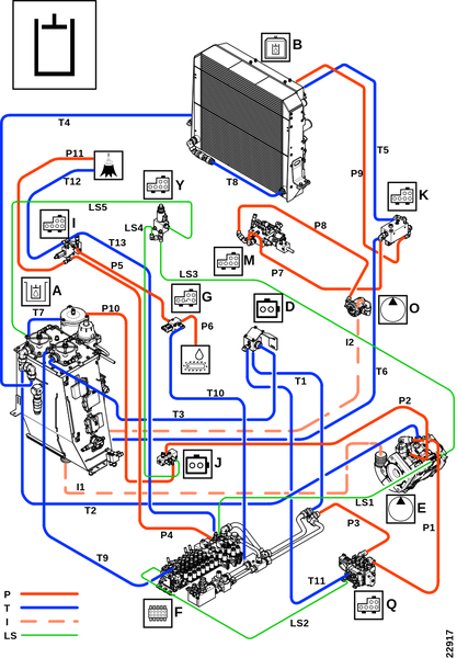 Обзор, рабочая гидравлика