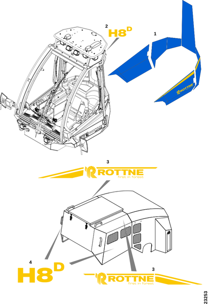 Наклейки на машину