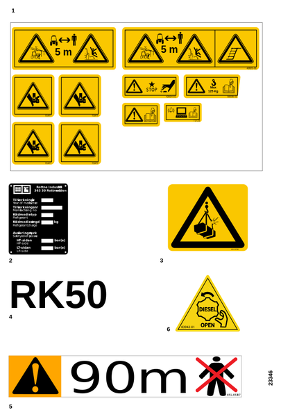 Наклейки безопасности 3
