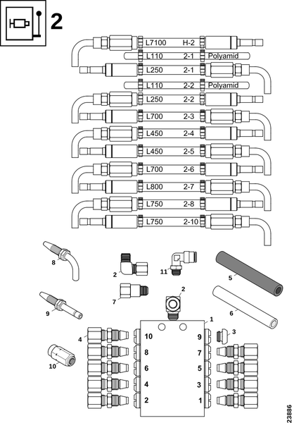Смазочный блок 2