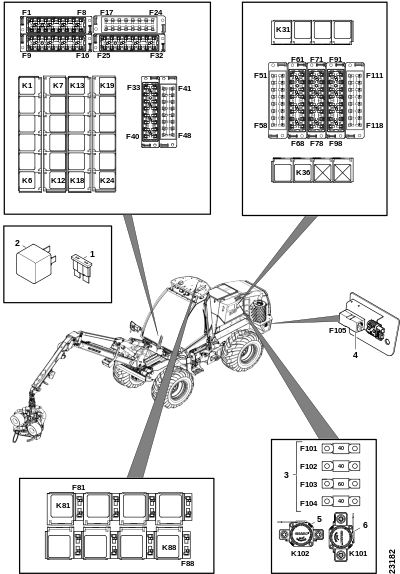 Реле, предохранители
