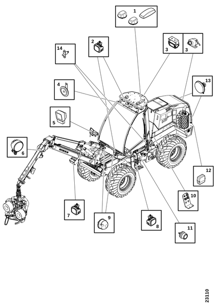 Компоненты, внешние