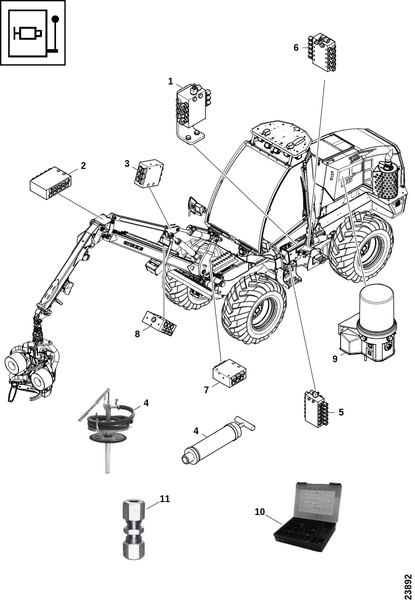 Обзор машины, центральная смазка