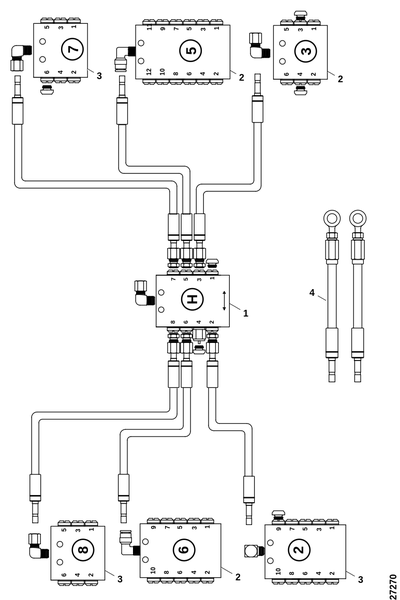 Обзор системы, центральная смазка