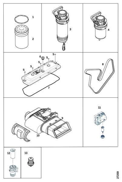 Сервисные части