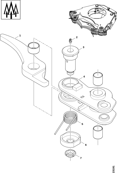 Многоствольные рычаги