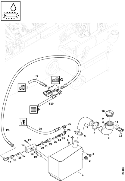Смазка цепи, масло