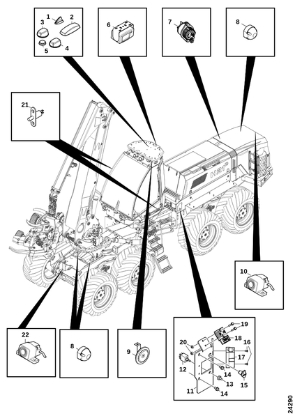 Компоненты