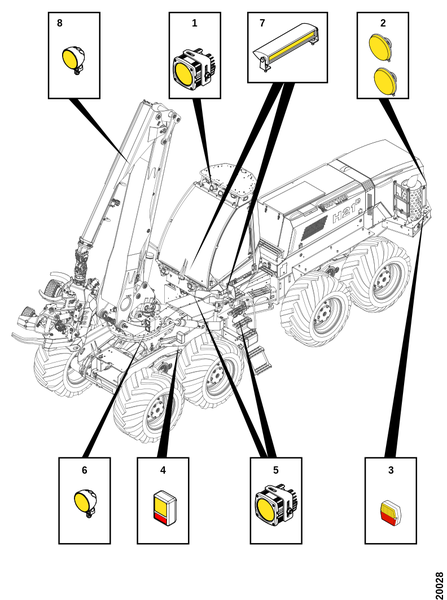 Внешние лампы