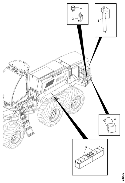 Компоненты, продолжение