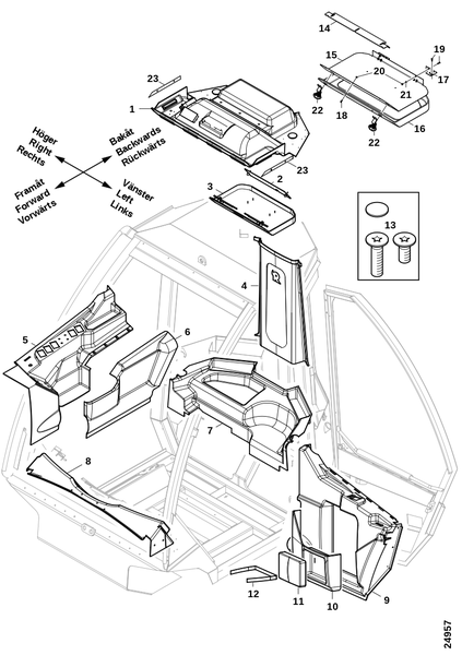 Внутренние панели