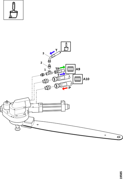 Соединения, система цветовой маркировки (пила)