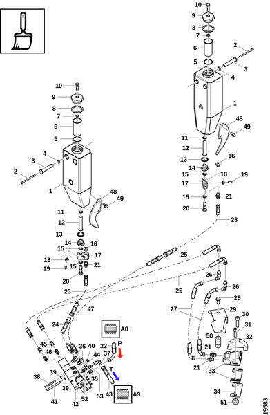 Система цветовой маркировки (HULTDINS)