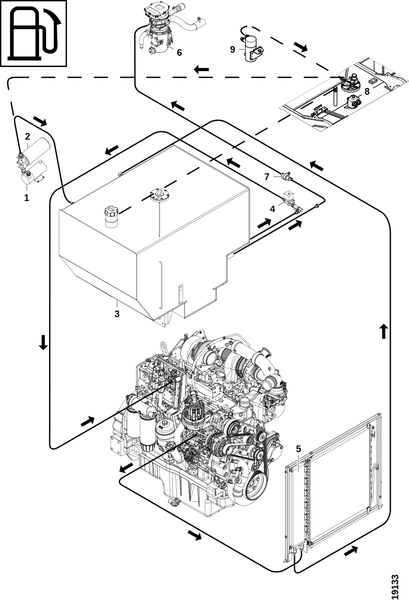 Обзор, топливная система