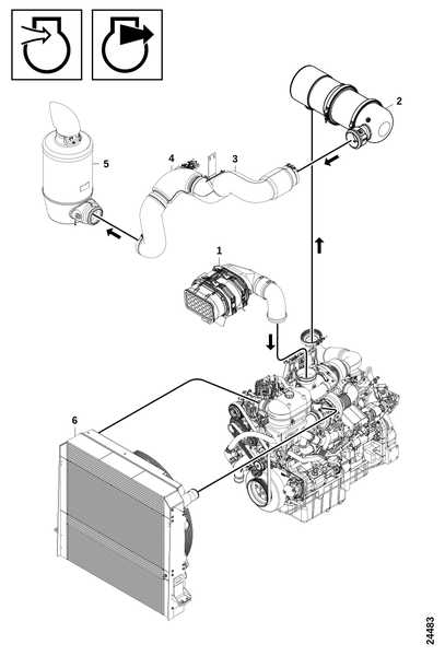 Обзор, система воздух/выхлоп