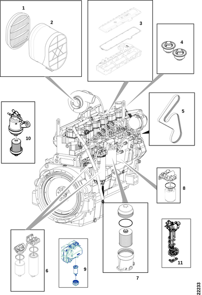 Запасные части