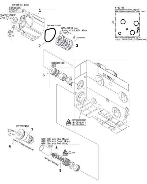 Секция управления 1, наклон манипулятора, продолжение