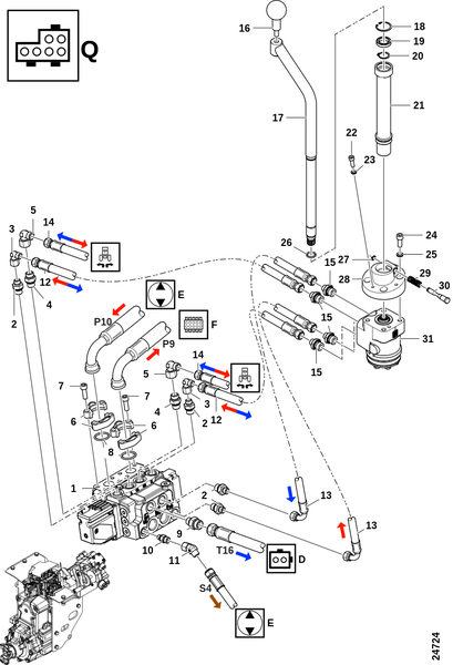 Рулевое управление, орбитрол "Q"