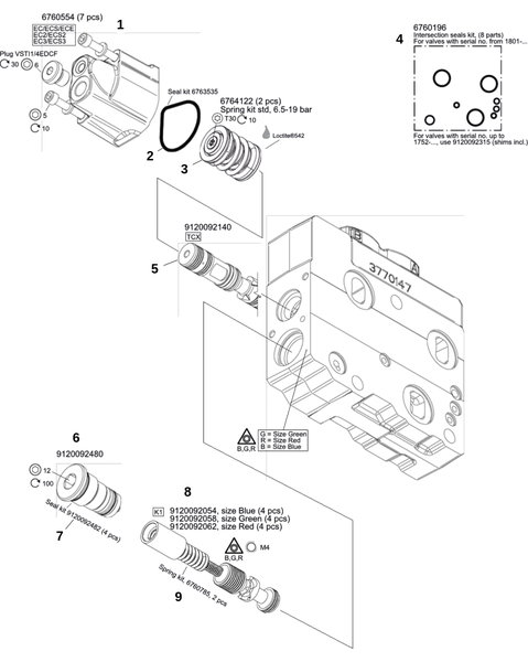 Секция управления 2, рулевое управление, продолжение