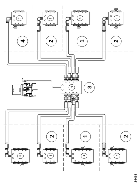 Обзор системы, центральная смазка