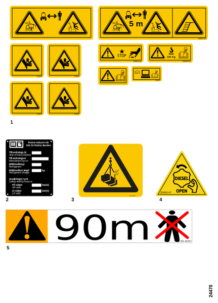 Наклейки безопасности 3