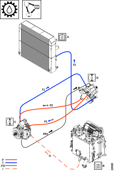 Обзор, гидростатика