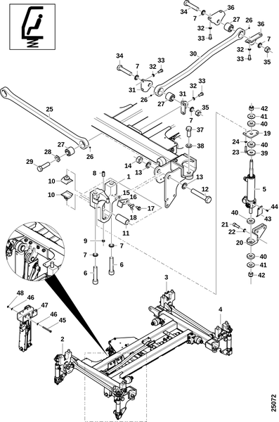 Подвеска кабины, Comfort Line