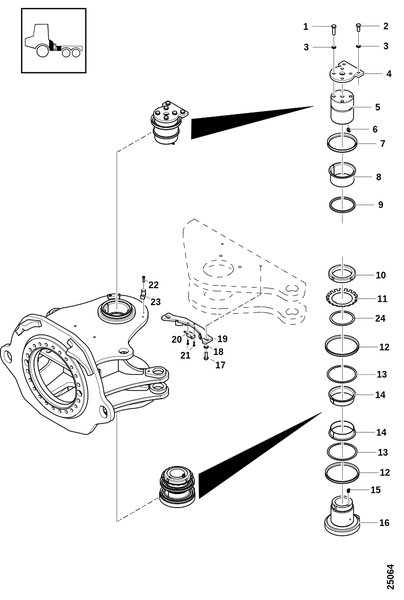 Оси соединения