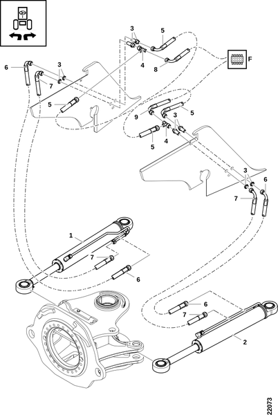 Соединения, рулевое управление