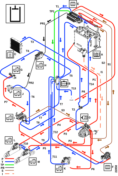 Обзор, рабочая гидравлика