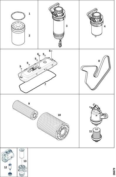 Сервисные части