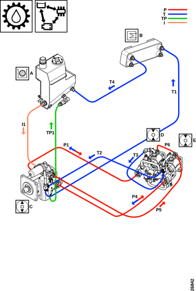 Обзор, гидростатика