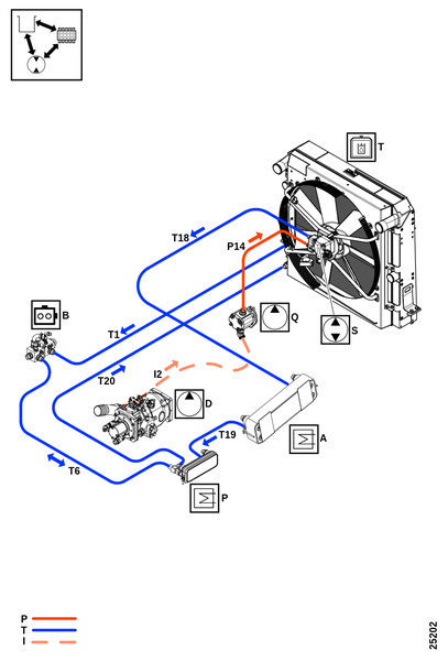 Обзор, охлаждение масла