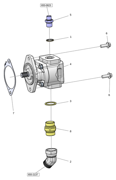 Шестерёнчатый насос