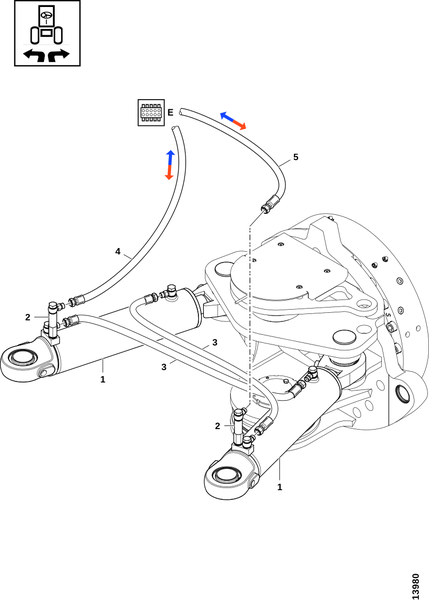 Соединения, рулевое управление