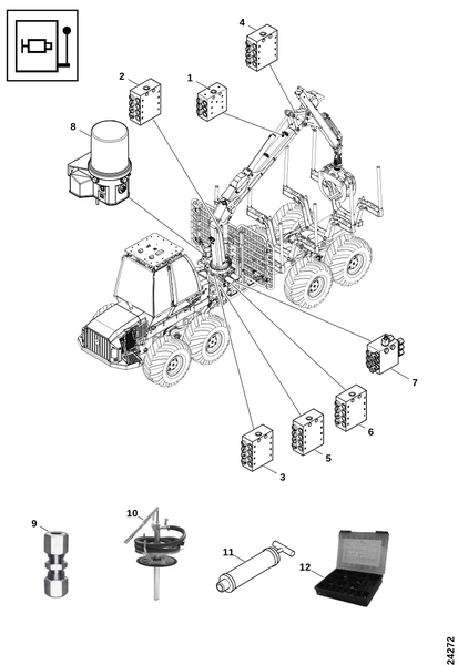 Обзор машины, центральная смазка