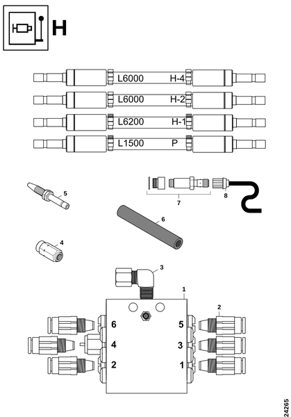 Смазочный блок H