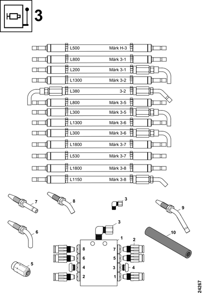 Блок смазки 3