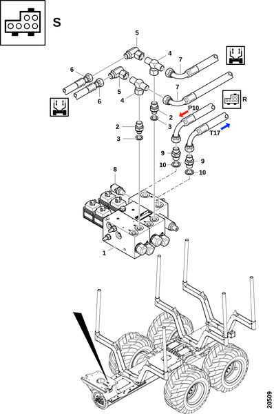 Соединения, блок клапанов "S"