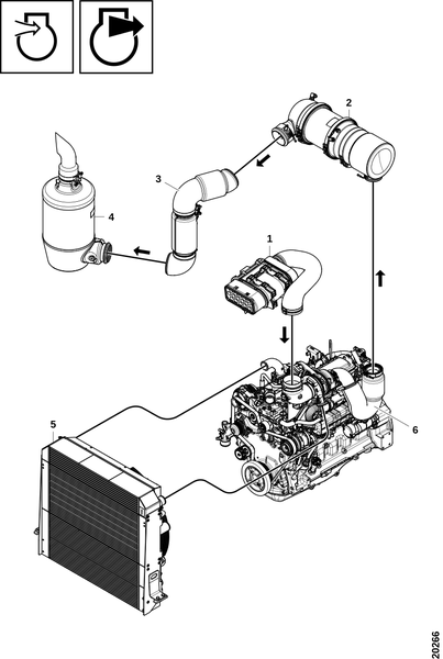 Обзор, система впуска/выпуска