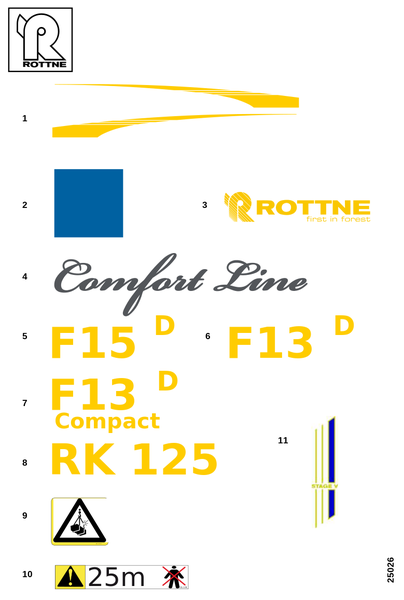 Наклейки на машину