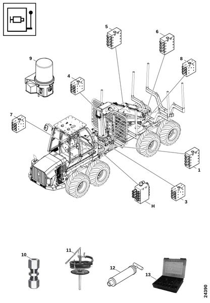 Обзор машины, центральная смазка
